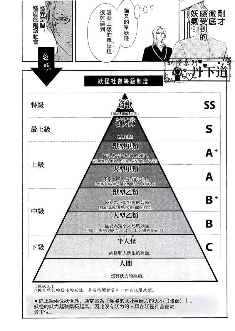 AncientJapan[耽美]韩漫全集-第2话无删减无遮挡章节图片 