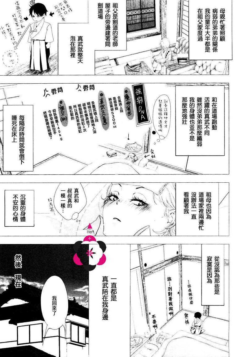 恋爱恶魔[耽美]韩漫全集-第1话无删减无遮挡章节图片 