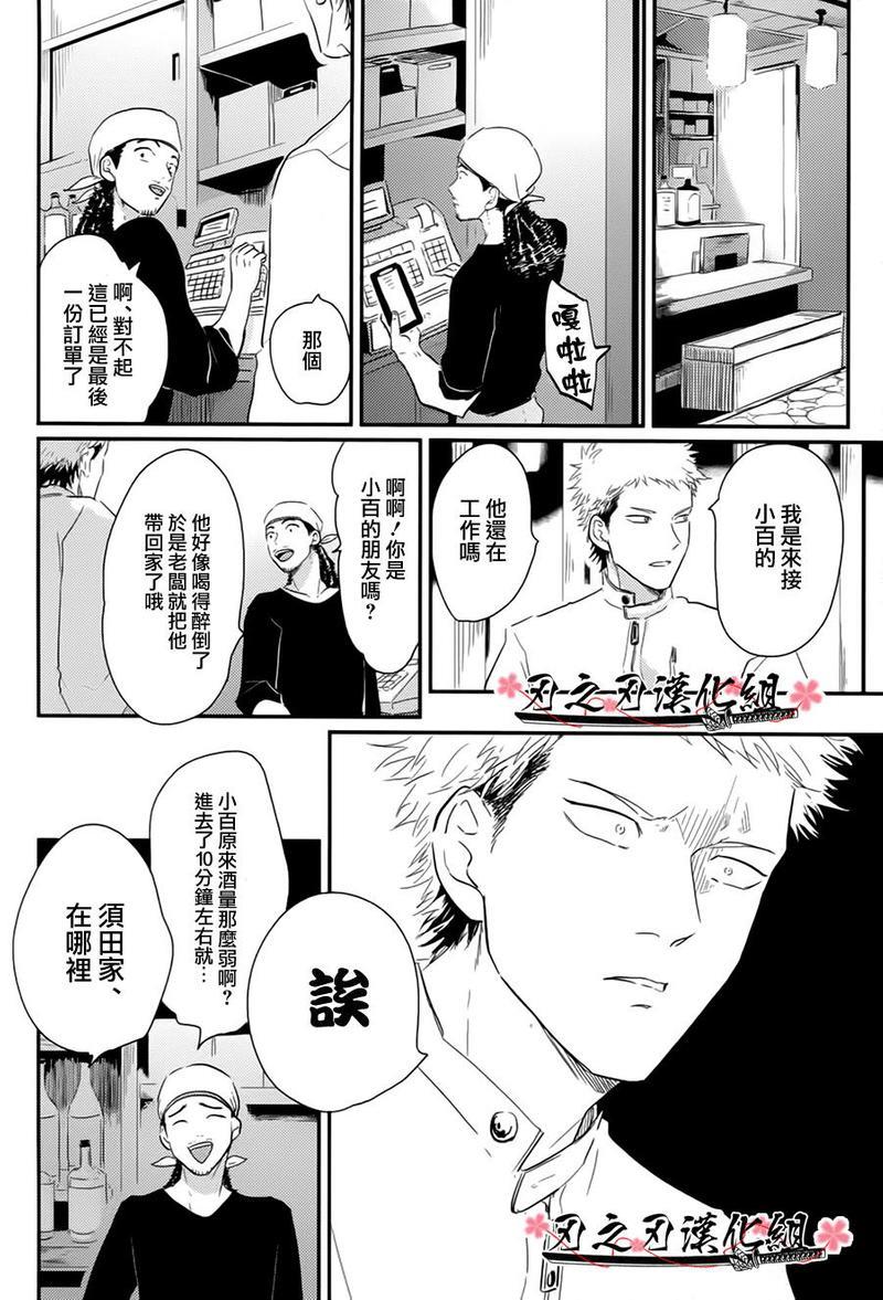 八田百田[耽美]韩漫全集-第5话无删减无遮挡章节图片 