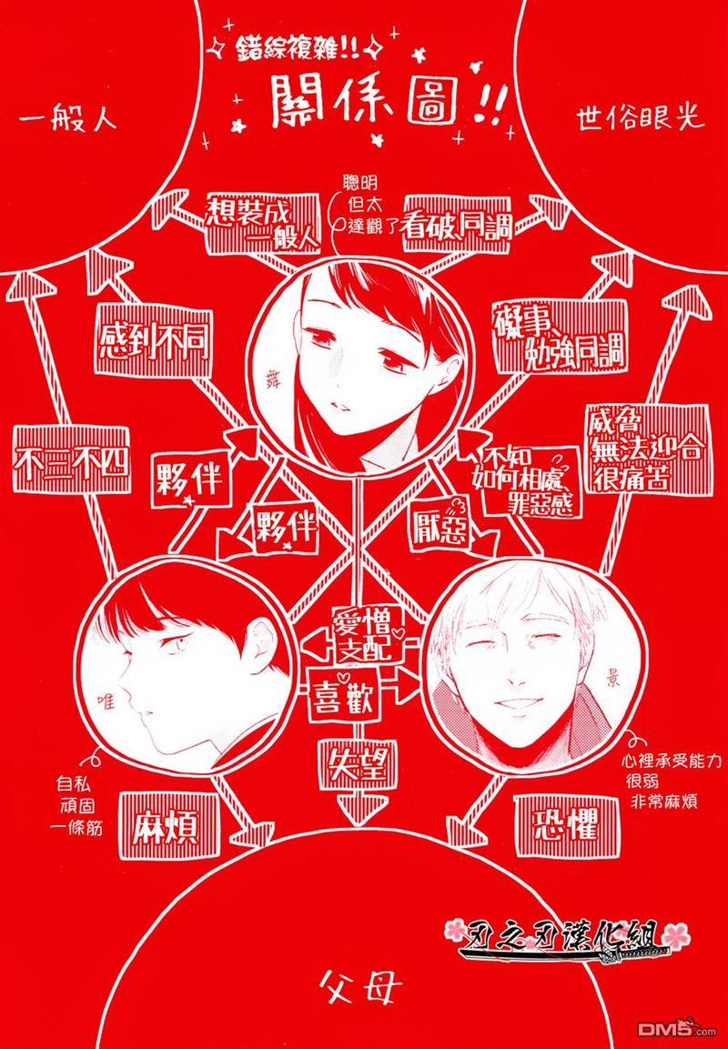哥哥[耽美]韩漫全集-单行本加笔无删减无遮挡章节图片 