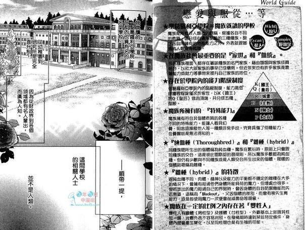 恋爱与服从[耽美]韩漫全集-第1卷无删减无遮挡章节图片 