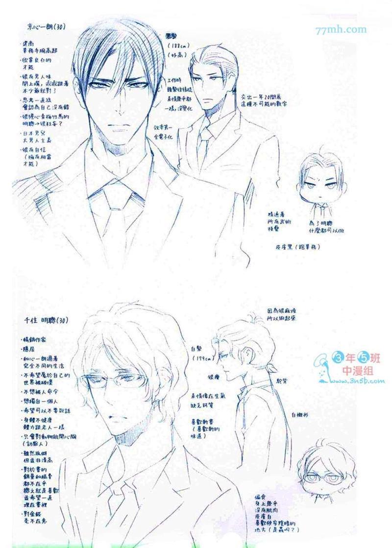 单恋主义[耽美]韩漫全集-第1卷无删减无遮挡章节图片 