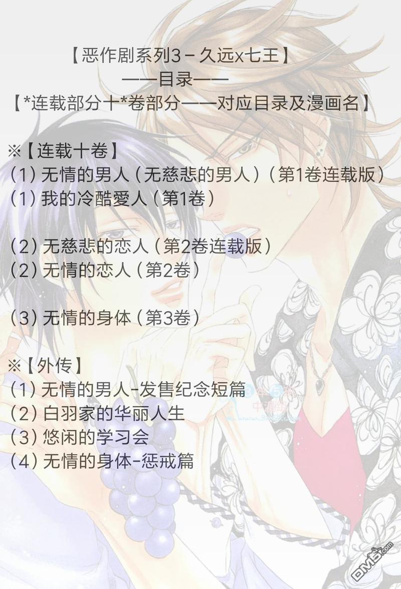 恶作剧系列·合集[耽美]韩漫全集-连载版3-1无删减无遮挡章节图片 