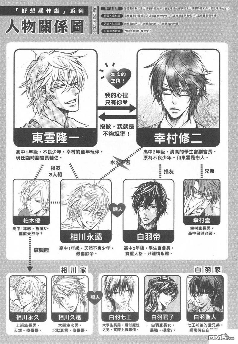 恶作剧系列·合集[耽美]韩漫全集-这样算做秘密吗？无删减无遮挡章节图片 
