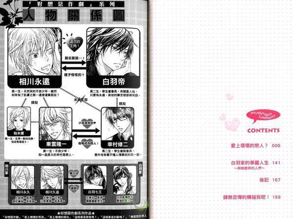 恶作剧系列·合集[耽美]韩漫全集-第1-4卷无删减无遮挡章节图片 