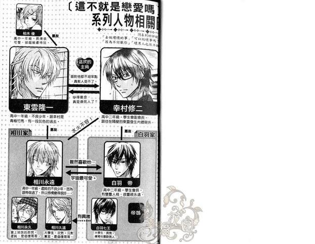 恶作剧系列·合集[耽美]韩漫全集-第2-2卷无删减无遮挡章节图片 