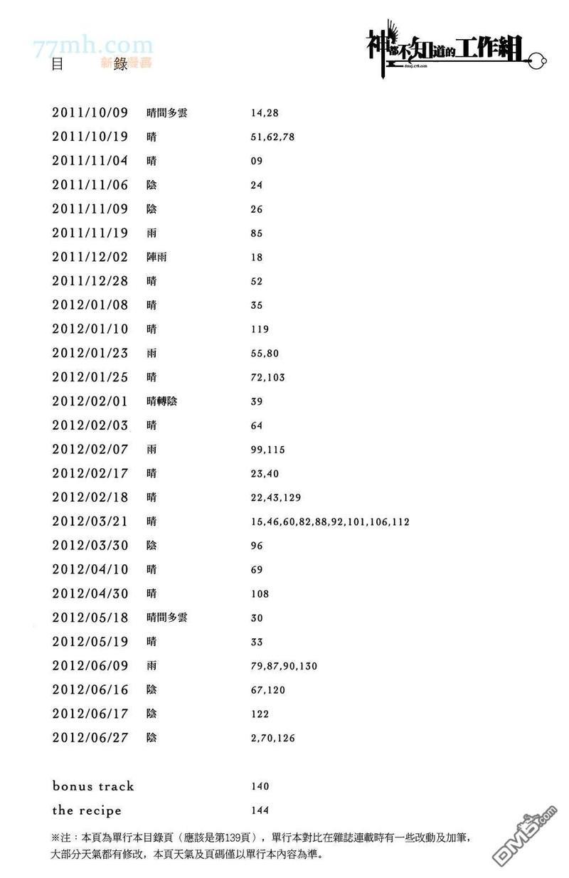 碎片，蜗牛＆狗尾巴[耽美]韩漫全集-番外篇无删减无遮挡章节图片 