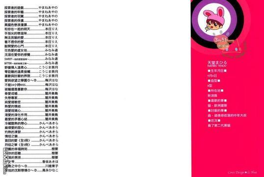 挚爱的笨拙情人[耽美]韩漫全集-第1卷无删减无遮挡章节图片 