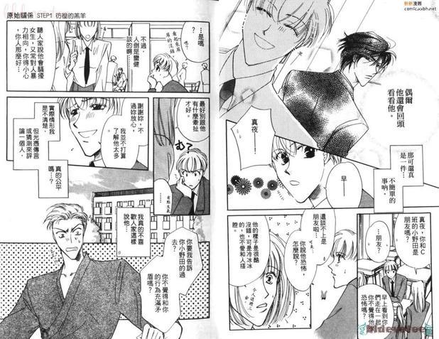 原始关系[耽美]韩漫全集-第1卷无删减无遮挡章节图片 