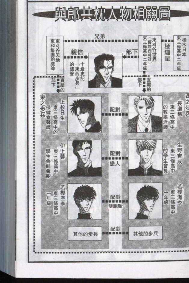 与郎共枕[耽美]韩漫全集-第3卷无删减无遮挡章节图片 