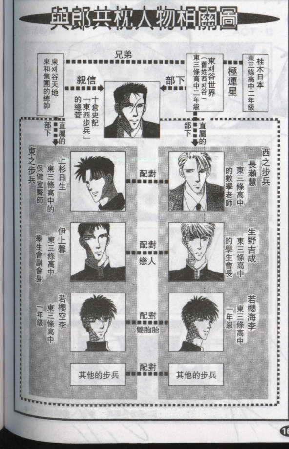 与郎共枕[耽美]韩漫全集-第5卷无删减无遮挡章节图片 