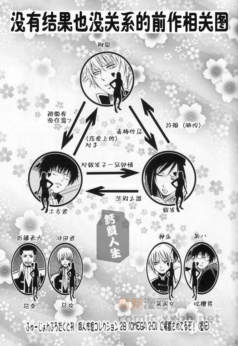 恋之蛋黄酱战士[耽美]韩漫全集-第1话无删减无遮挡章节图片 