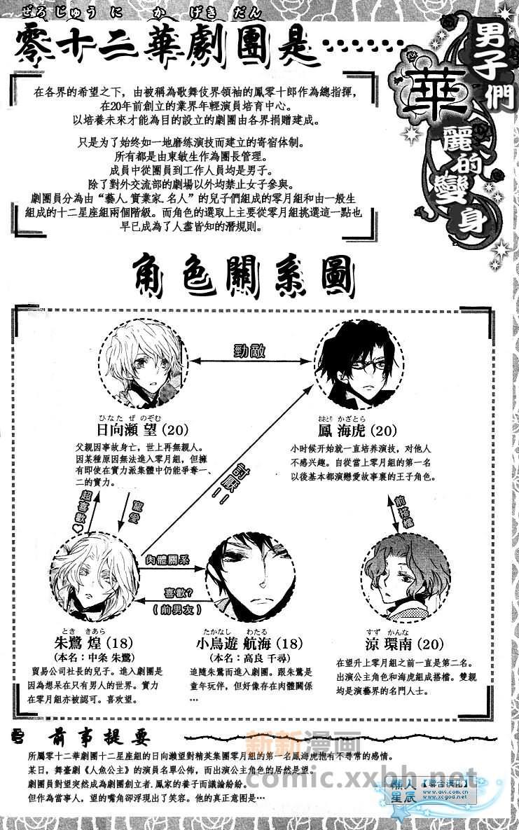 男子们华丽的变身[耽美]韩漫全集-第2话无删减无遮挡章节图片 