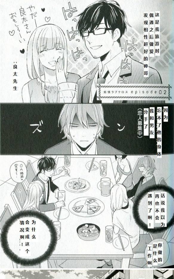 劣情lovecross[耽美]韩漫全集-第2-3话无删减无遮挡章节图片 