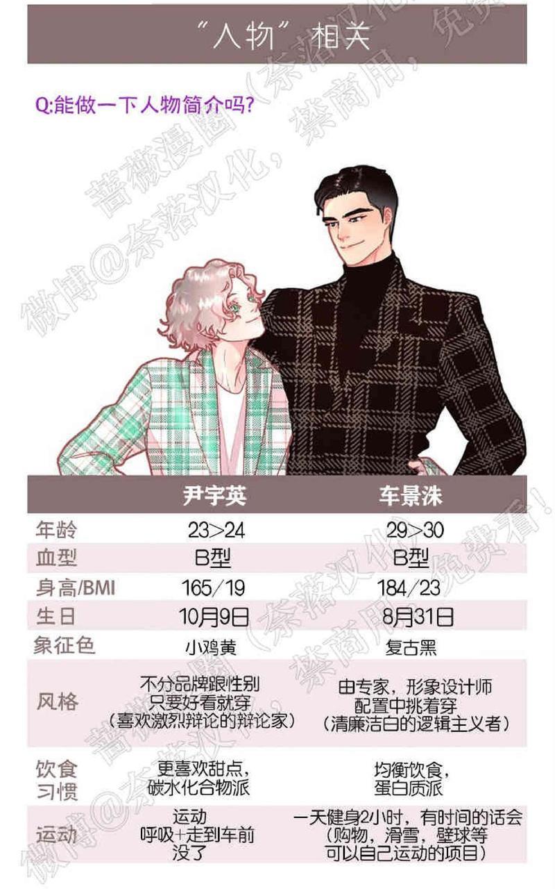 勾引alpha的方法[耽美]韩漫全集-第二季后记无删减无遮挡章节图片 