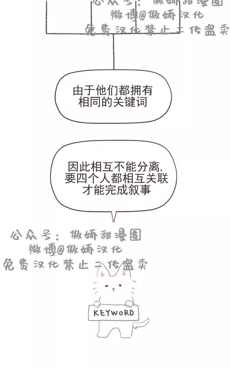 鬼怪/魑魅魍魉[耽美]韩漫全集-第一季后记无删减无遮挡章节图片 