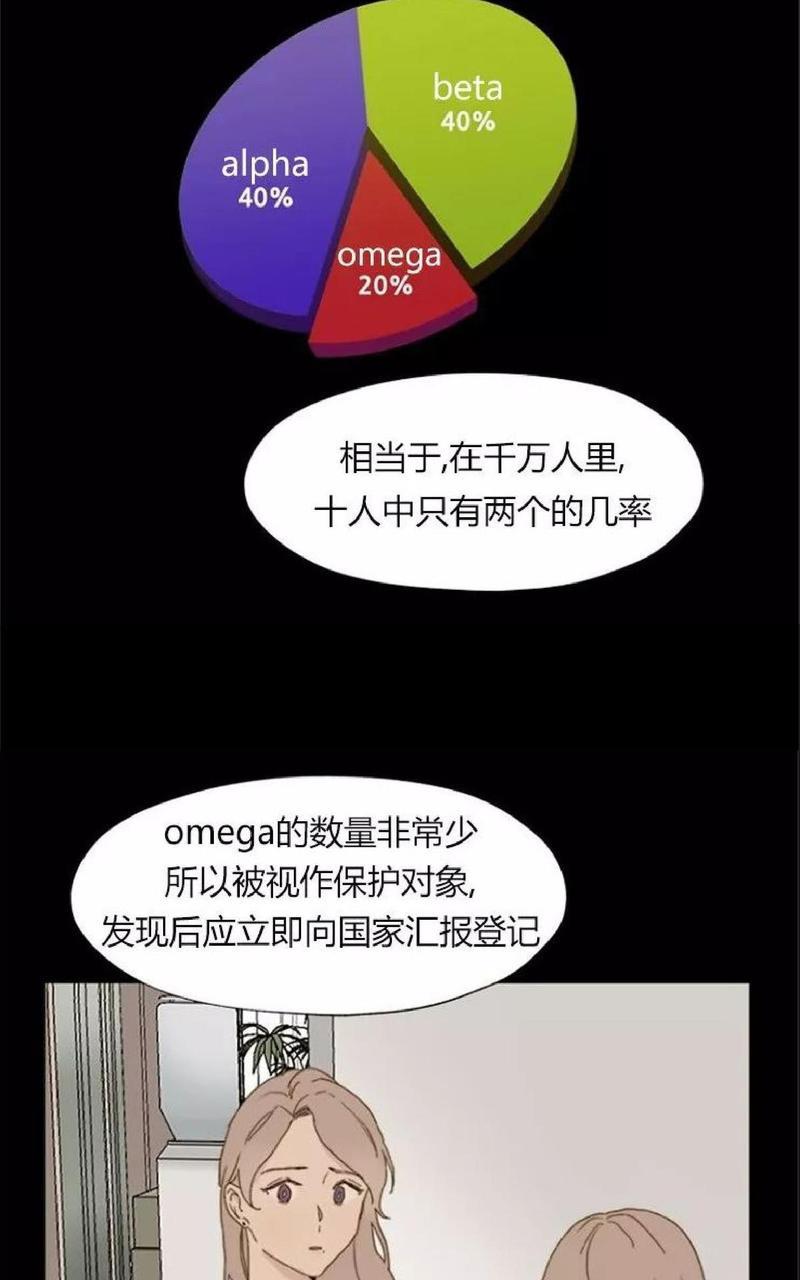 利己主义/重组兄弟[耽美]韩漫全集-第5话无删减无遮挡章节图片 