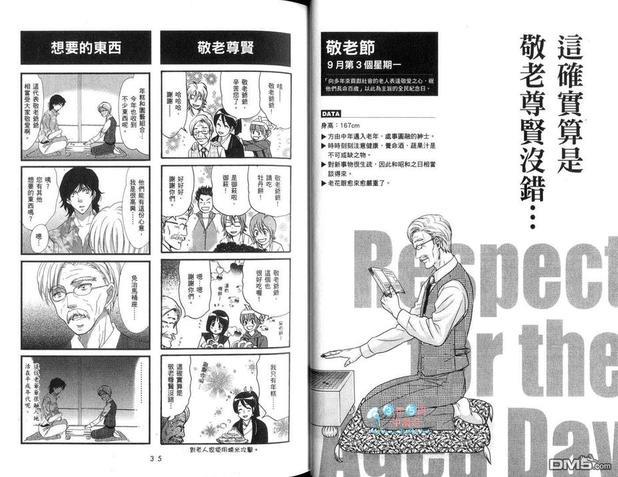 日本节日拟人漫画日历男孩[耽美]韩漫全集-第1卷无删减无遮挡章节图片 