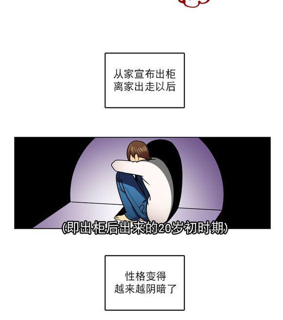 年上年下（第一系列）[耽美]韩漫全集-第6话无删减无遮挡章节图片 