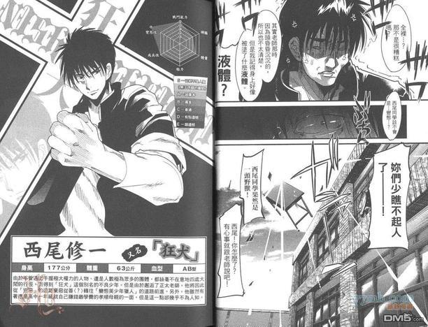 正太老师[耽美]韩漫全集-第1卷无删减无遮挡章节图片 