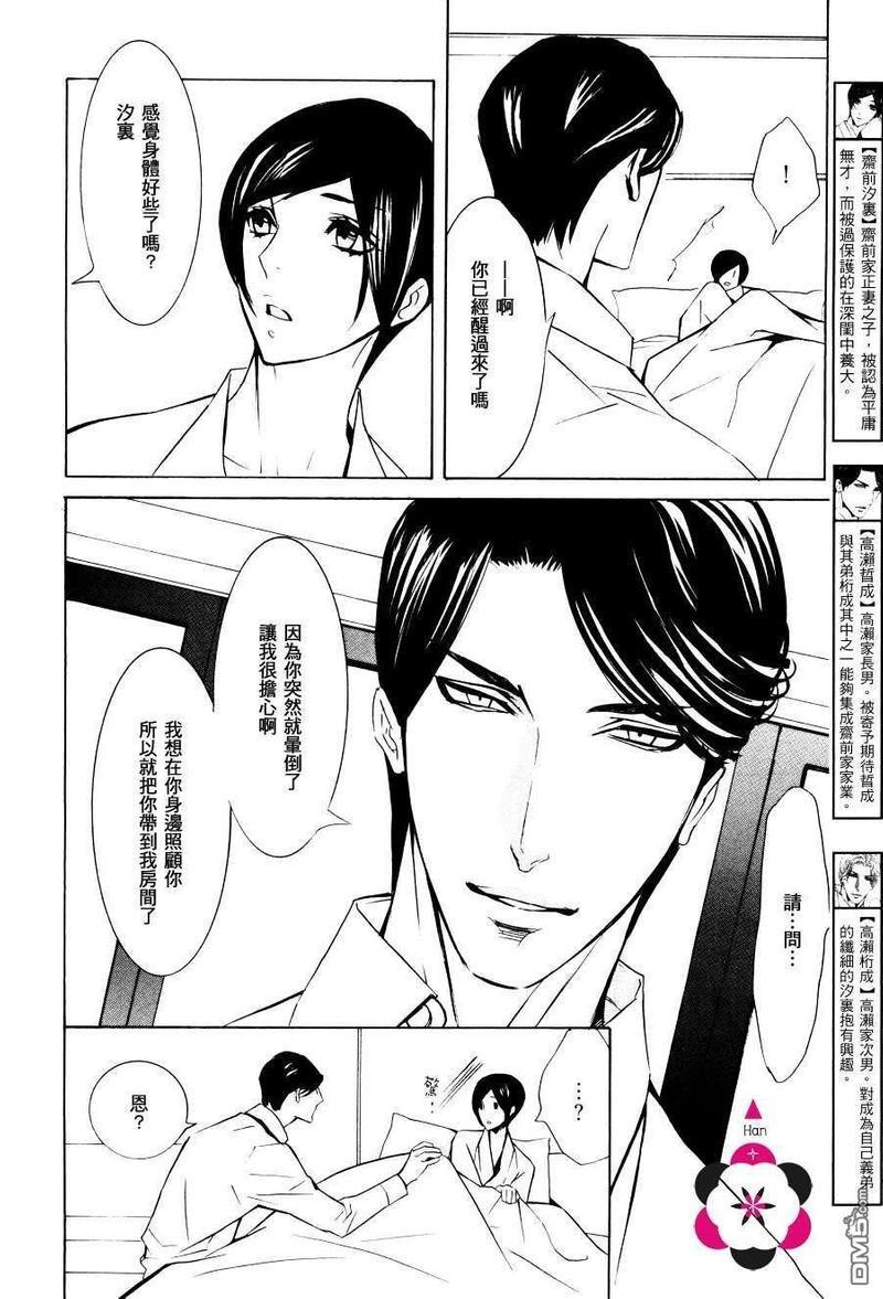笼之蕾[耽美]韩漫全集-第2话无删减无遮挡章节图片 