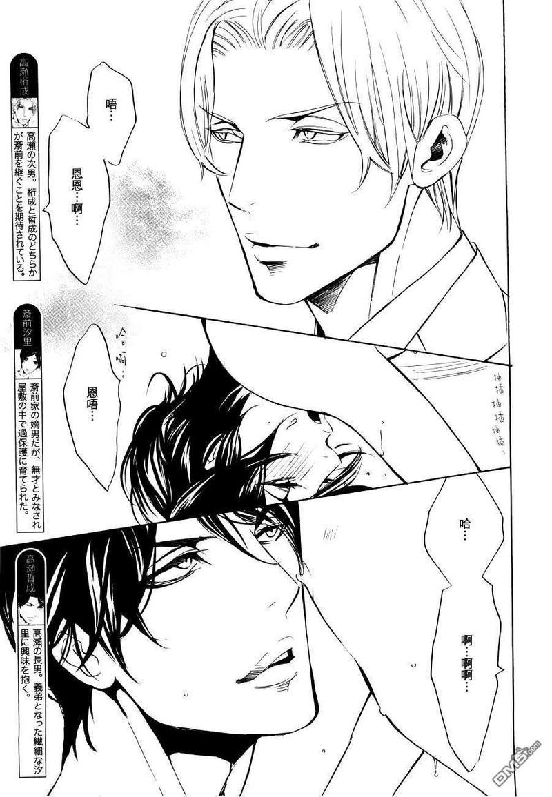 笼之蕾[耽美]韩漫全集-第3话无删减无遮挡章节图片 