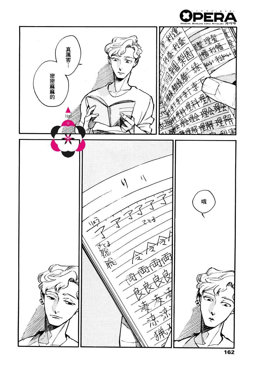 CANISDearHatter[耽美]韩漫全集-第7话无删减无遮挡章节图片 