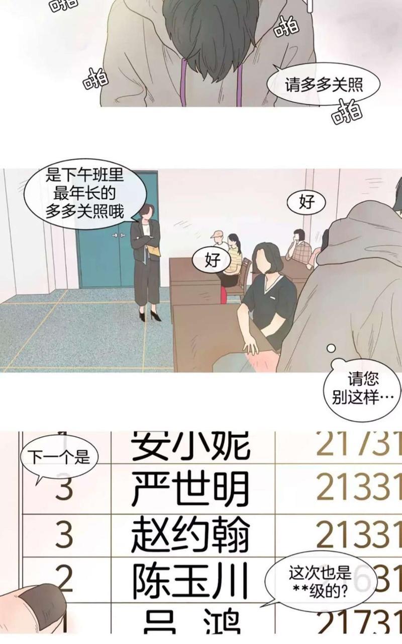 约han也不容易啊/你是我的copycat[耽美]韩漫全集-第1-5话无删减无遮挡章节图片 
