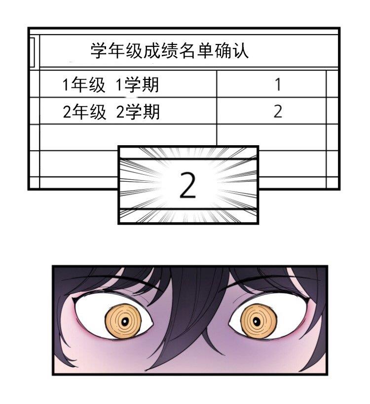 我同期的取向/我同学的性取向[耽美]韩漫全集-第1话无删减无遮挡章节图片 