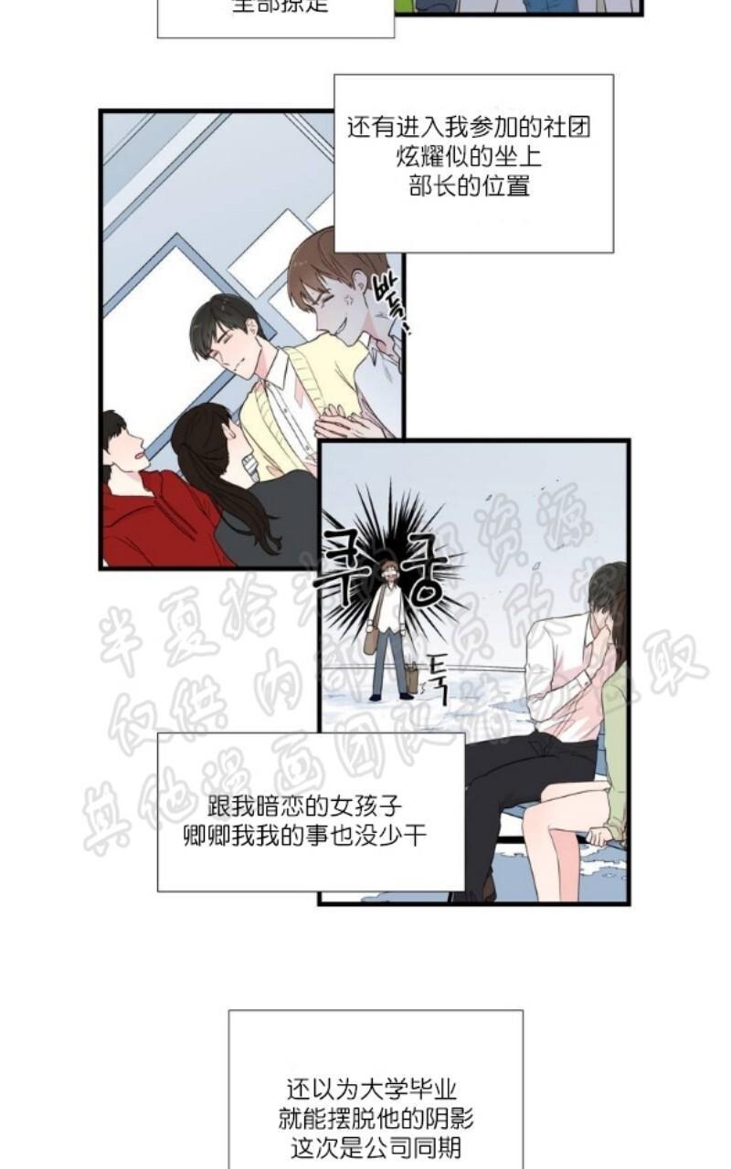 正直的变态[耽美]韩漫全集-第1话无删减无遮挡章节图片 
