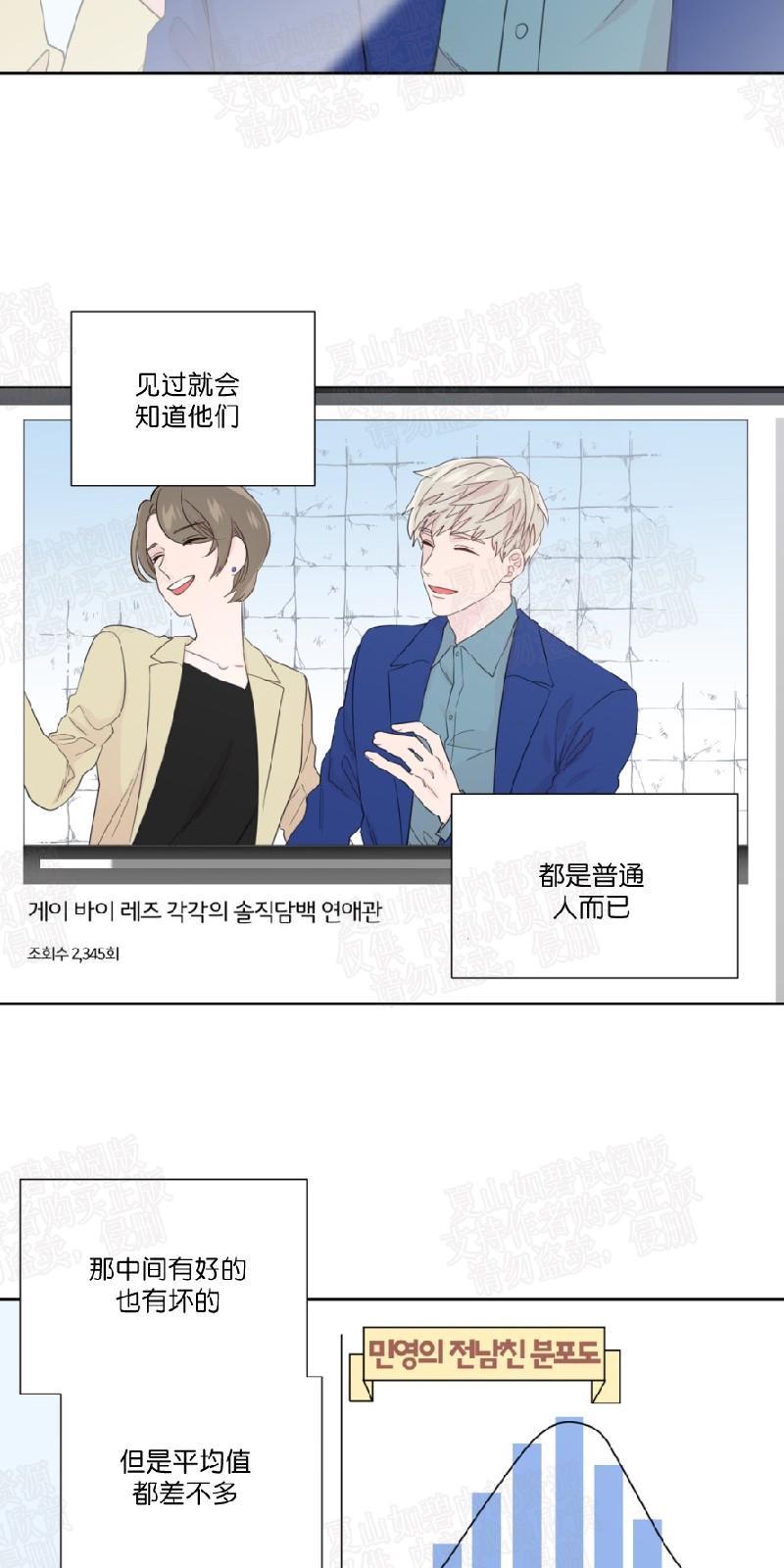 正直的变态[耽美]韩漫全集-第48话无删减无遮挡章节图片 