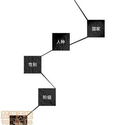 神父的病历簿[耽美]韩漫全集-第71话无删减无遮挡章节图片 