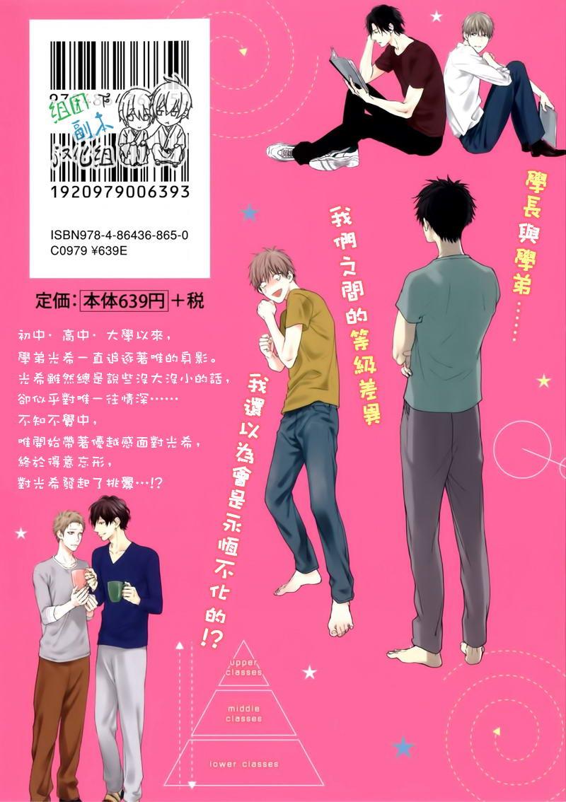 没大没小的等级制度[耽美]韩漫全集-第1话无删减无遮挡章节图片 