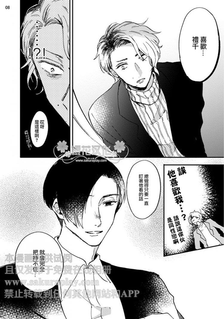 上镜X沉醉[耽美]韩漫全集-第1话无删减无遮挡章节图片 