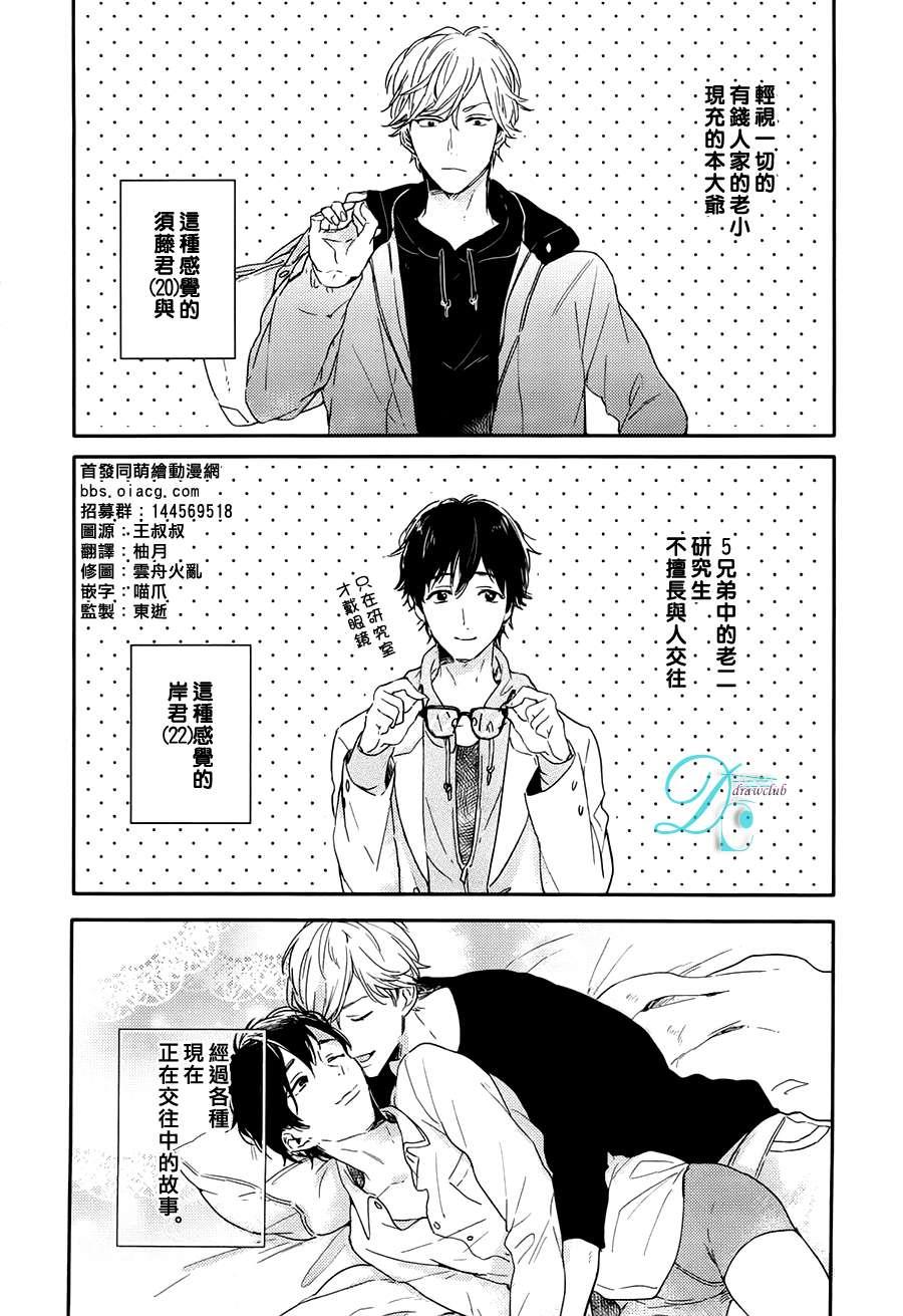 SICK[耽美]韩漫全集-第1话无删减无遮挡章节图片 