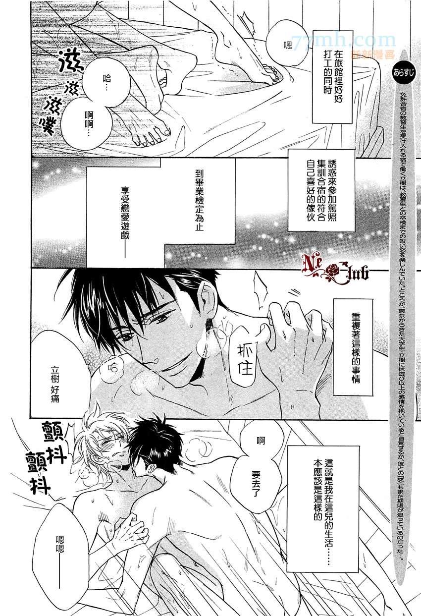 限时两周的恋人[耽美]韩漫全集-第2话无删减无遮挡章节图片 