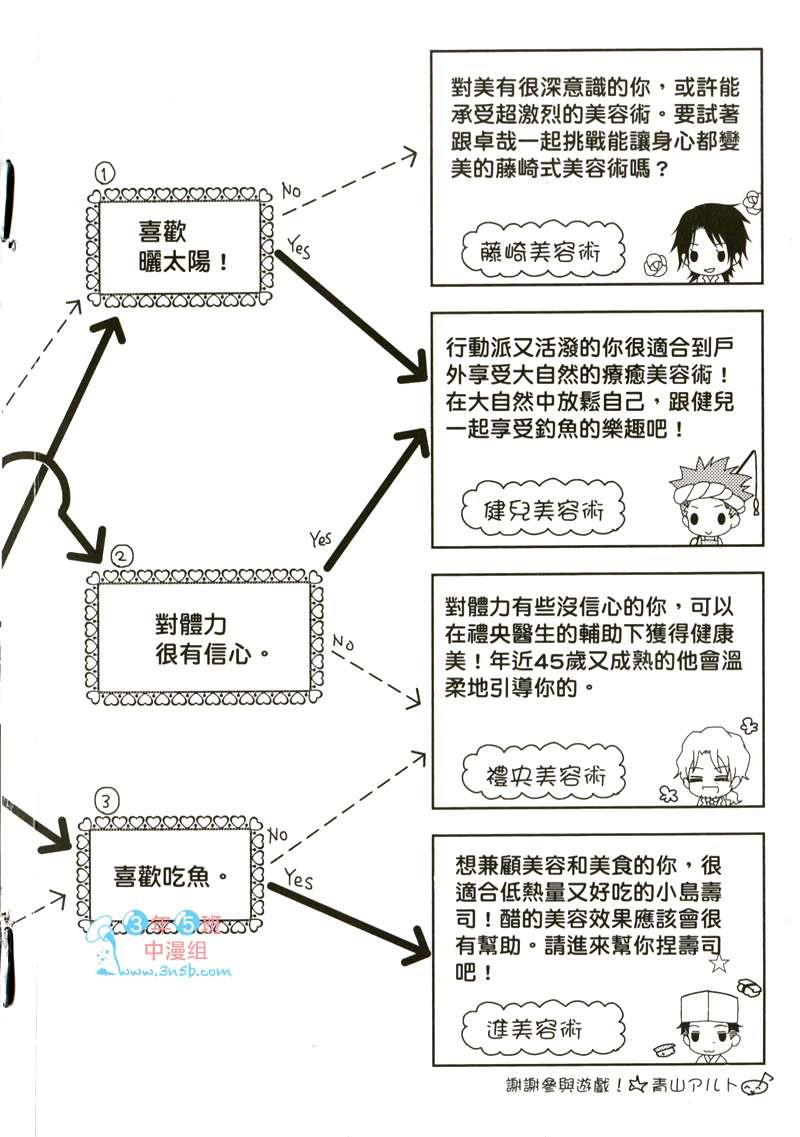 超S的全身美容师[耽美]韩漫全集-第1卷无删减无遮挡章节图片 