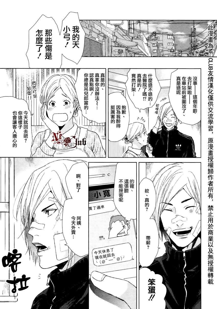 生锈的夜晚也要倾诉恋情[耽美]韩漫全集-第2话无删减无遮挡章节图片 