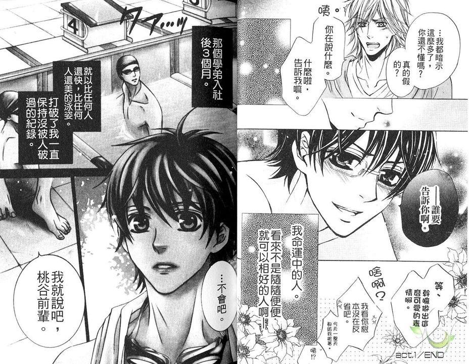 前辈的泳装[耽美]韩漫全集-第1卷无删减无遮挡章节图片 