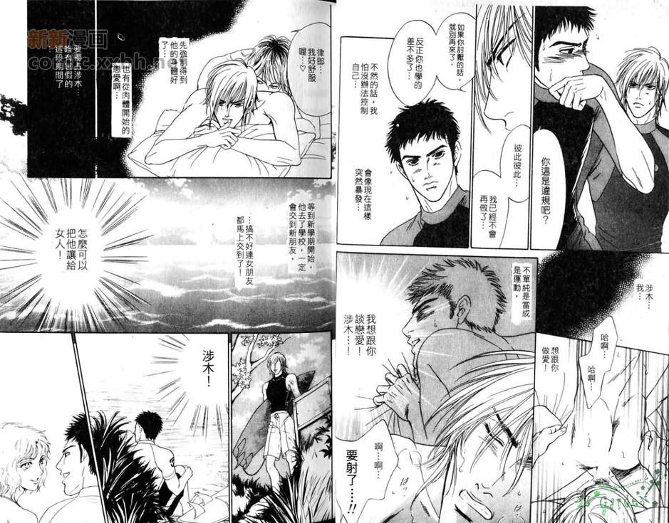 极速飙浪[耽美]韩漫全集-第1卷无删减无遮挡章节图片 
