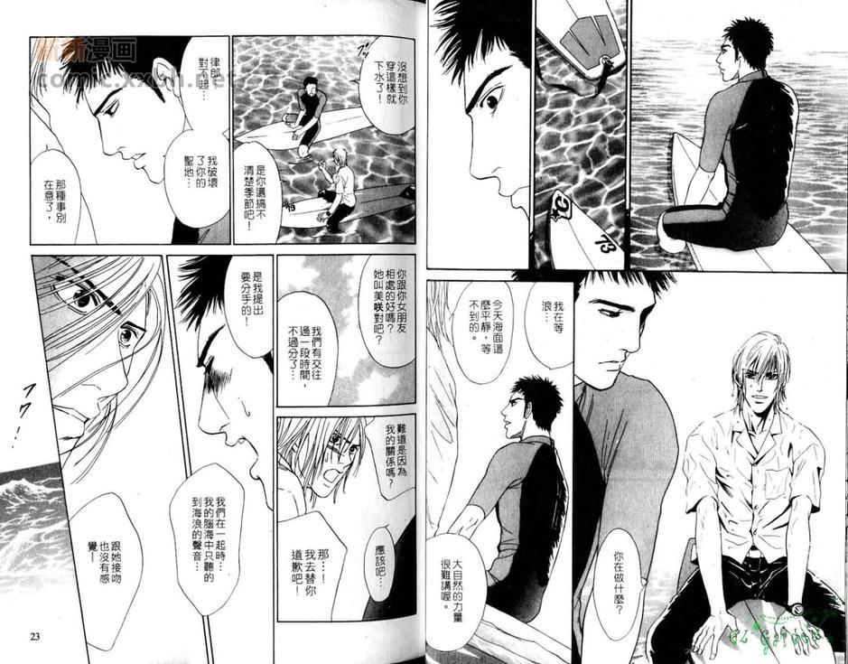 极速飙浪[耽美]韩漫全集-第1卷无删减无遮挡章节图片 