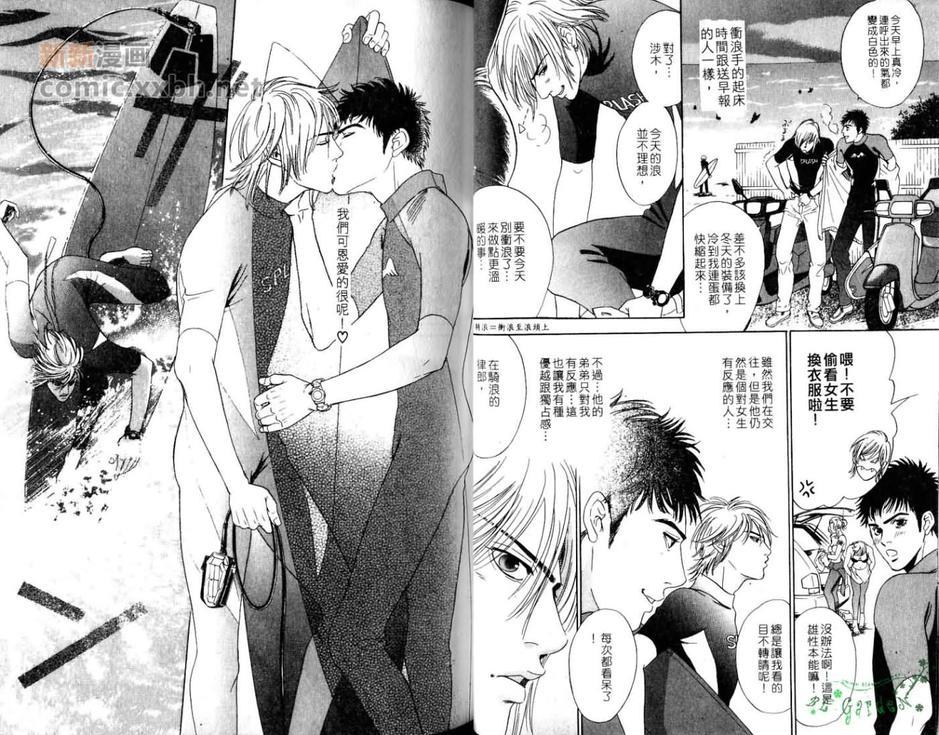 极速飙浪[耽美]韩漫全集-第1卷无删减无遮挡章节图片 