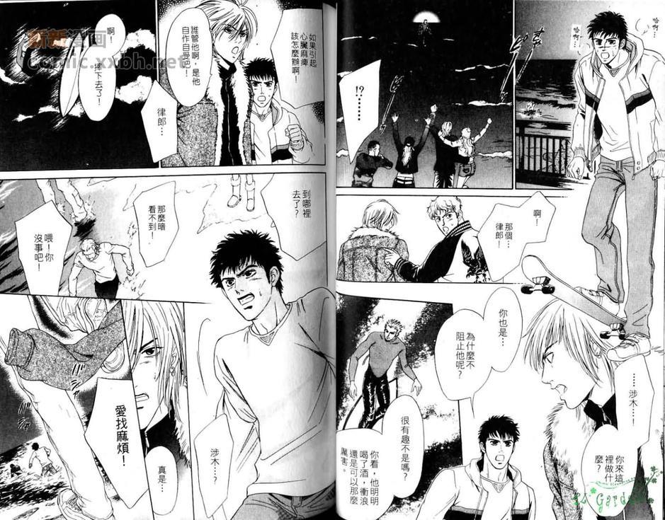 极速飙浪[耽美]韩漫全集-第1卷无删减无遮挡章节图片 