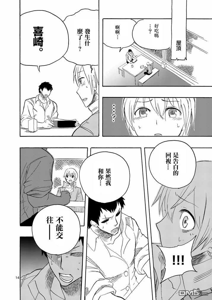 love·boys·love[耽美]韩漫全集-第5话无删减无遮挡章节图片 