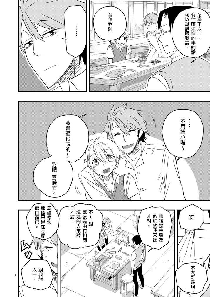 love·boys·love[耽美]韩漫全集-第36话无删减无遮挡章节图片 