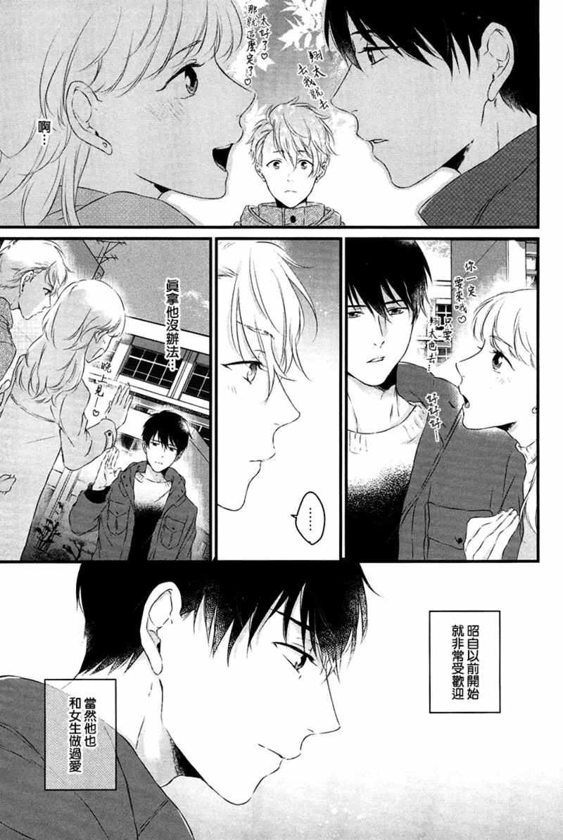 Afterthekiss[耽美]韩漫全集-第1话无删减无遮挡章节图片 