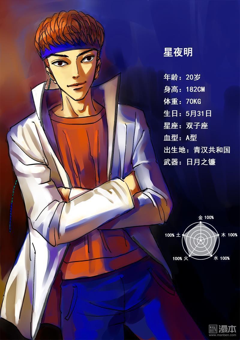 魔灵大帝[耽美]韩漫全集-第2回无删减无遮挡章节图片 