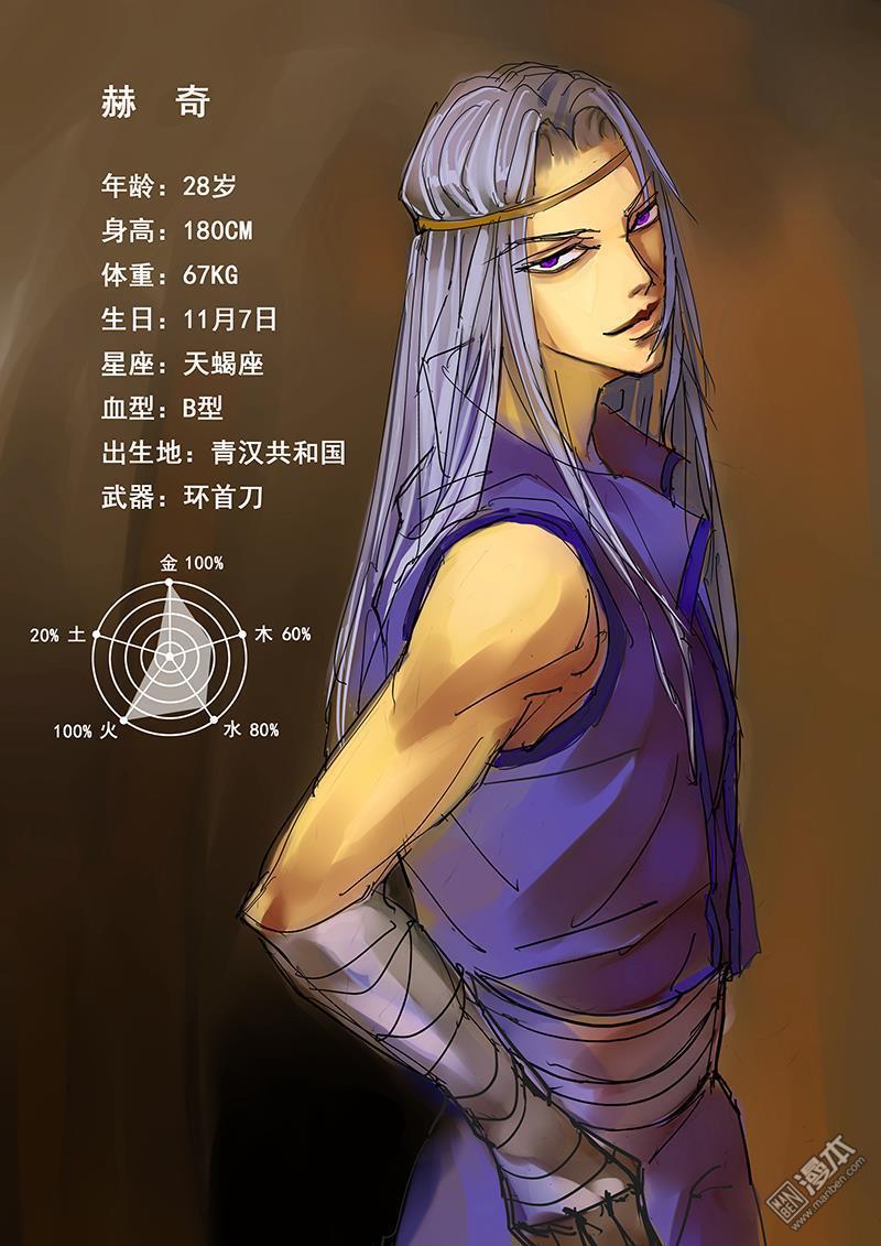 魔灵大帝[耽美]韩漫全集-第3回无删减无遮挡章节图片 