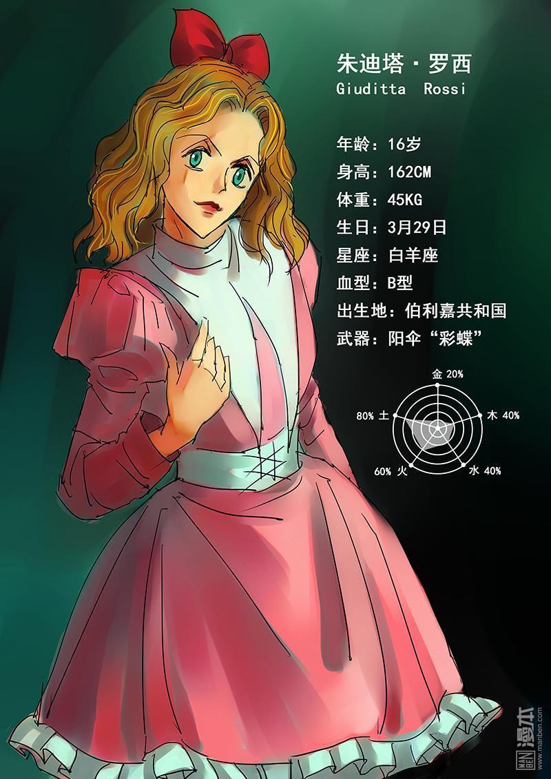 魔灵大帝[耽美]韩漫全集-第5回无删减无遮挡章节图片 