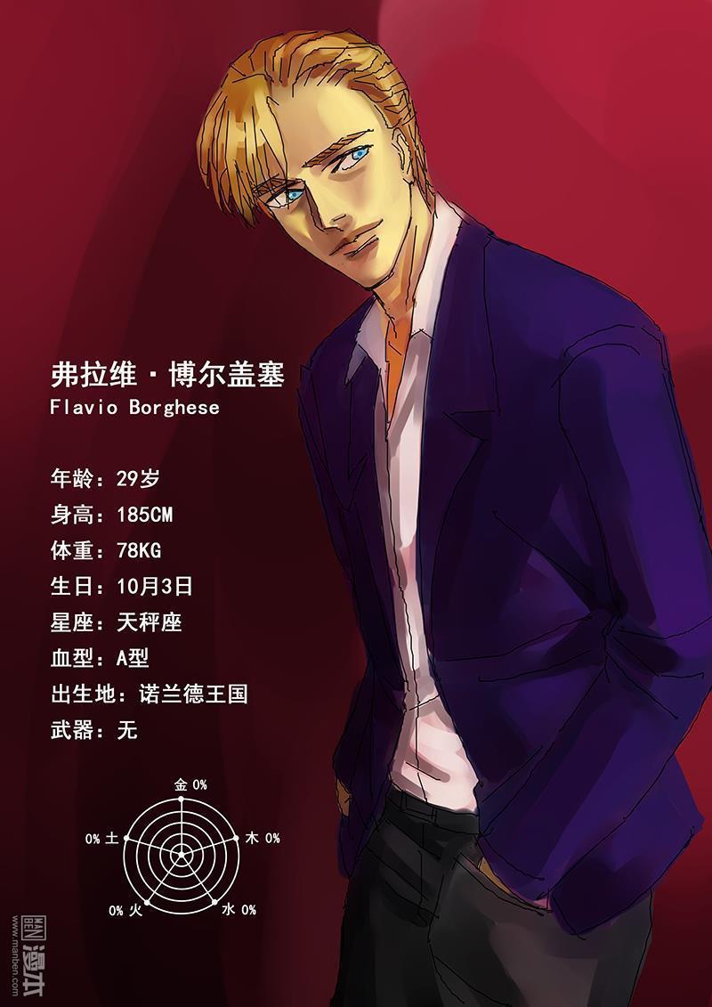 魔灵大帝[耽美]韩漫全集-第6回无删减无遮挡章节图片 